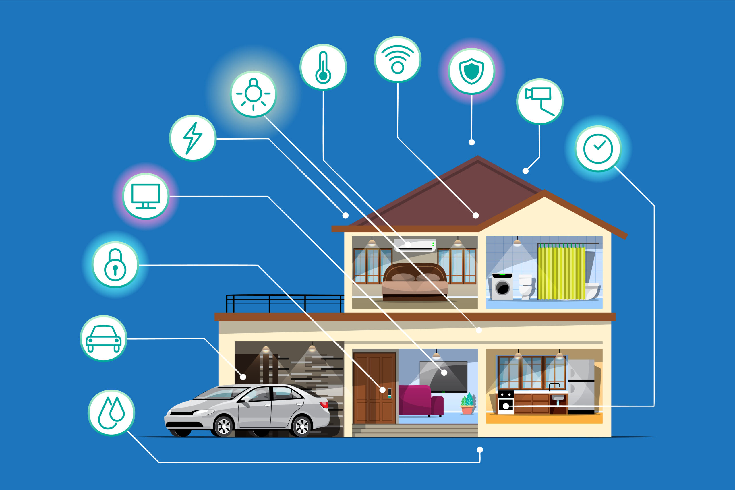 Soluciones de domotica inteligente